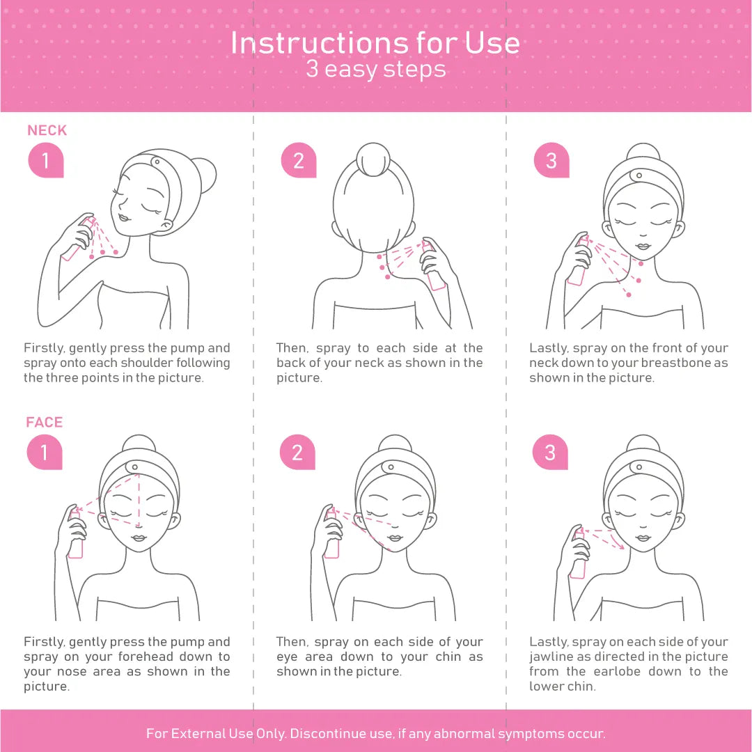 SpaceLift Face Booster 10 ml